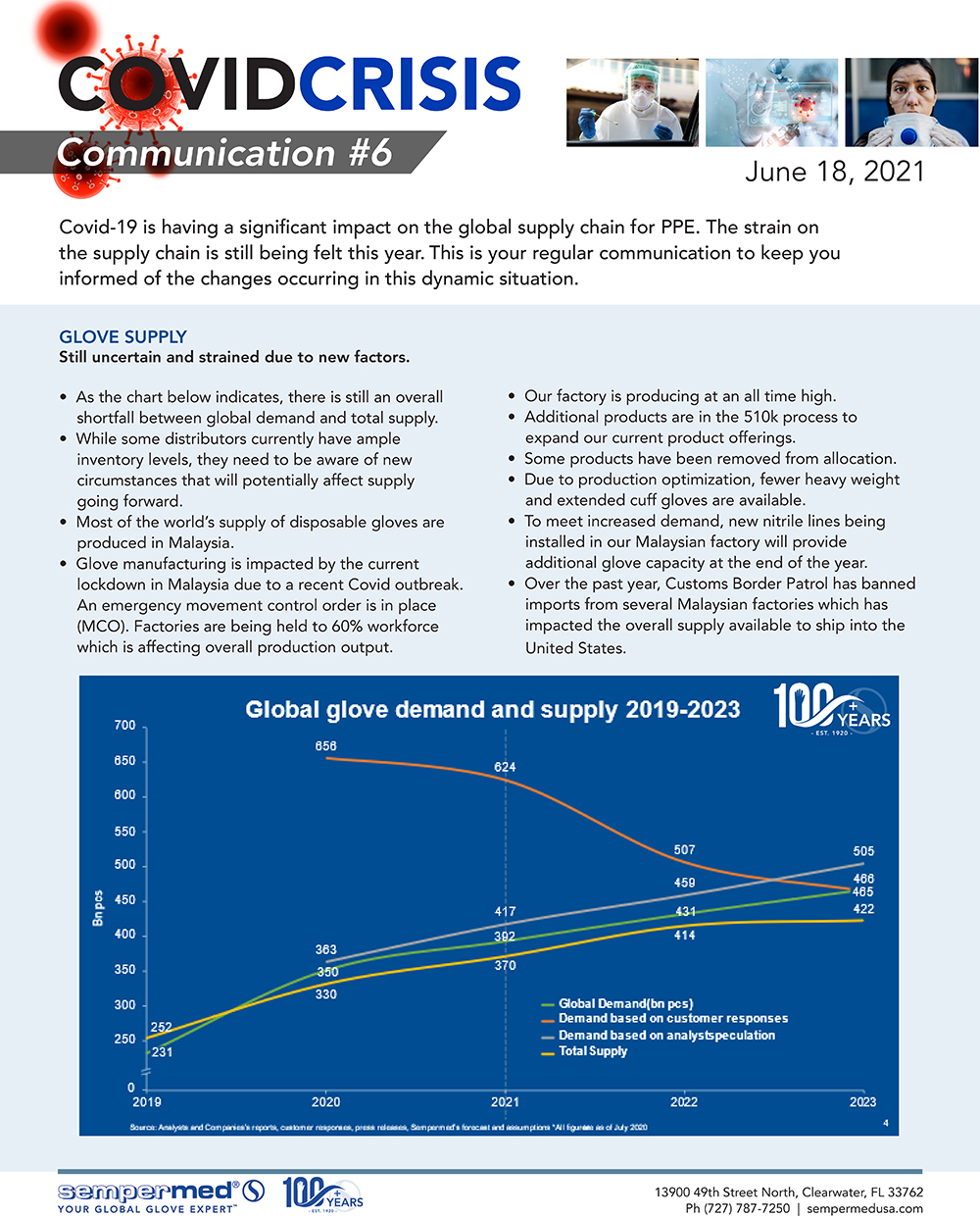 COVID Crisis Communication 6  Page 1