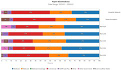 March 26 Data Newsletter  image 1