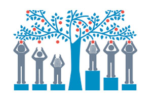 Health Equity Resources
