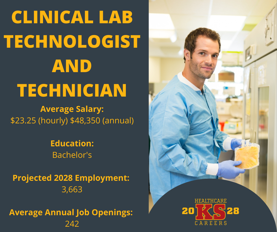 Clinical Lab Tech