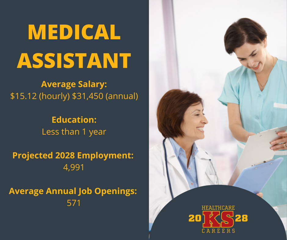 Medical Assistant