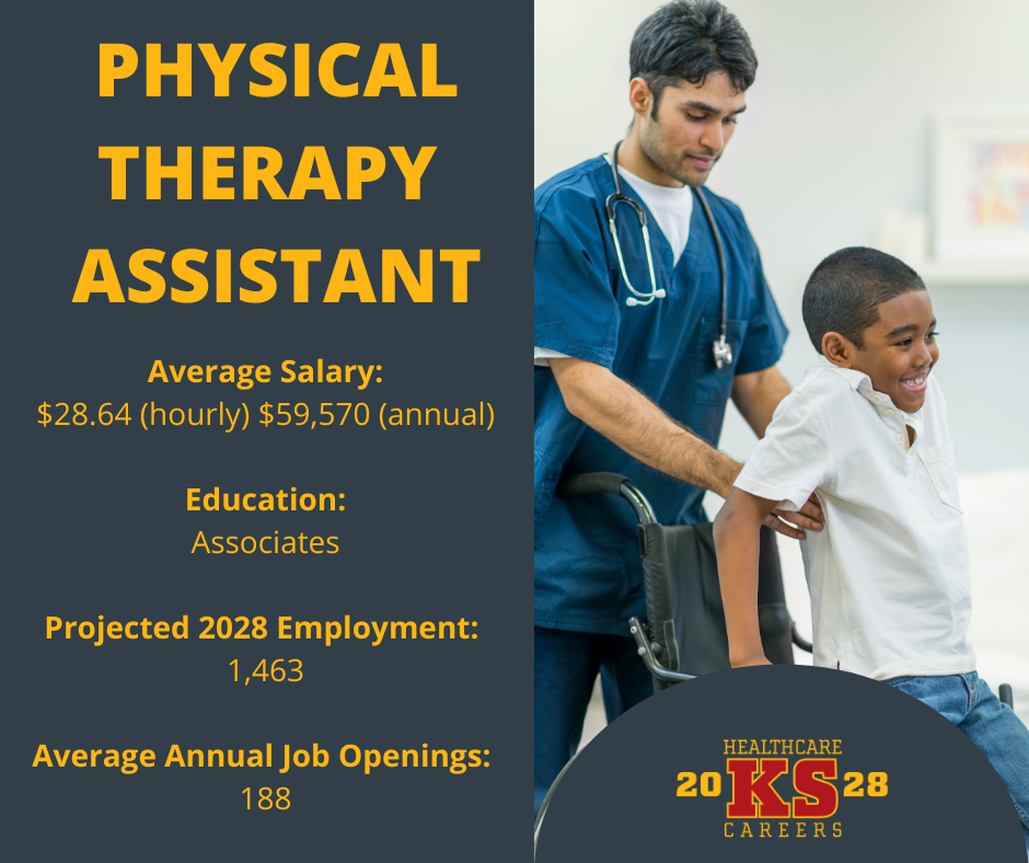 Physical Therapy Assistant