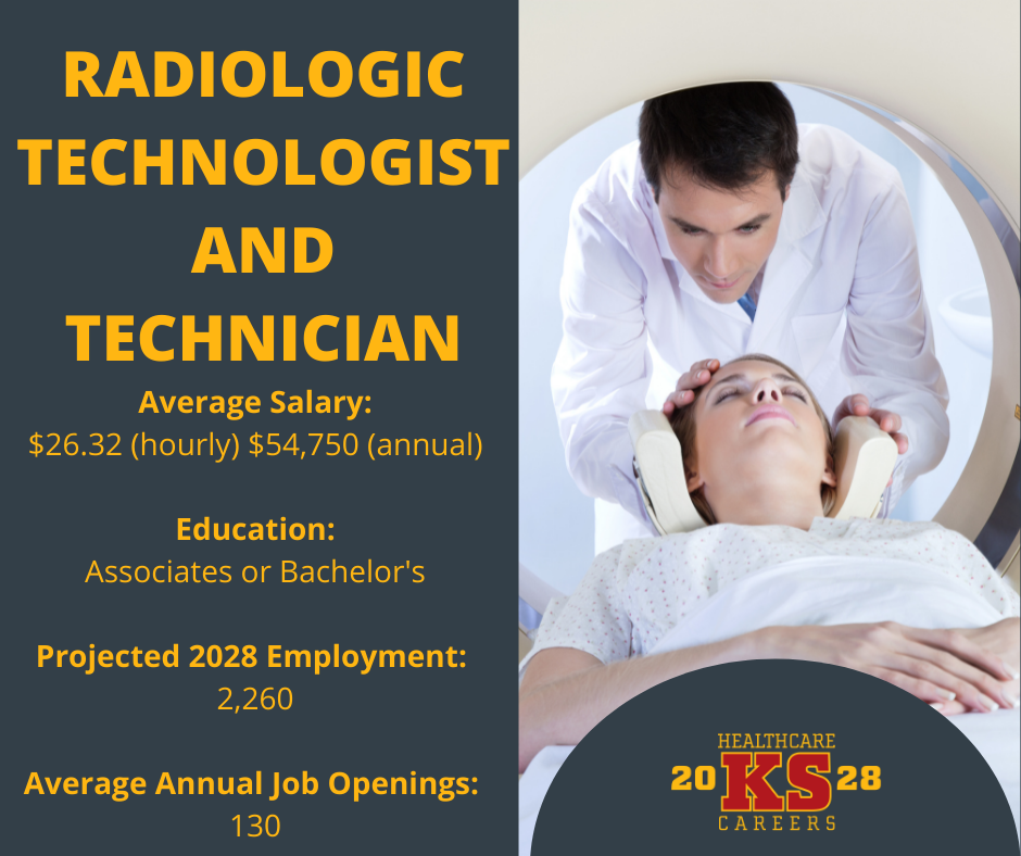 Radiology Tech