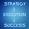 Strategy Execution